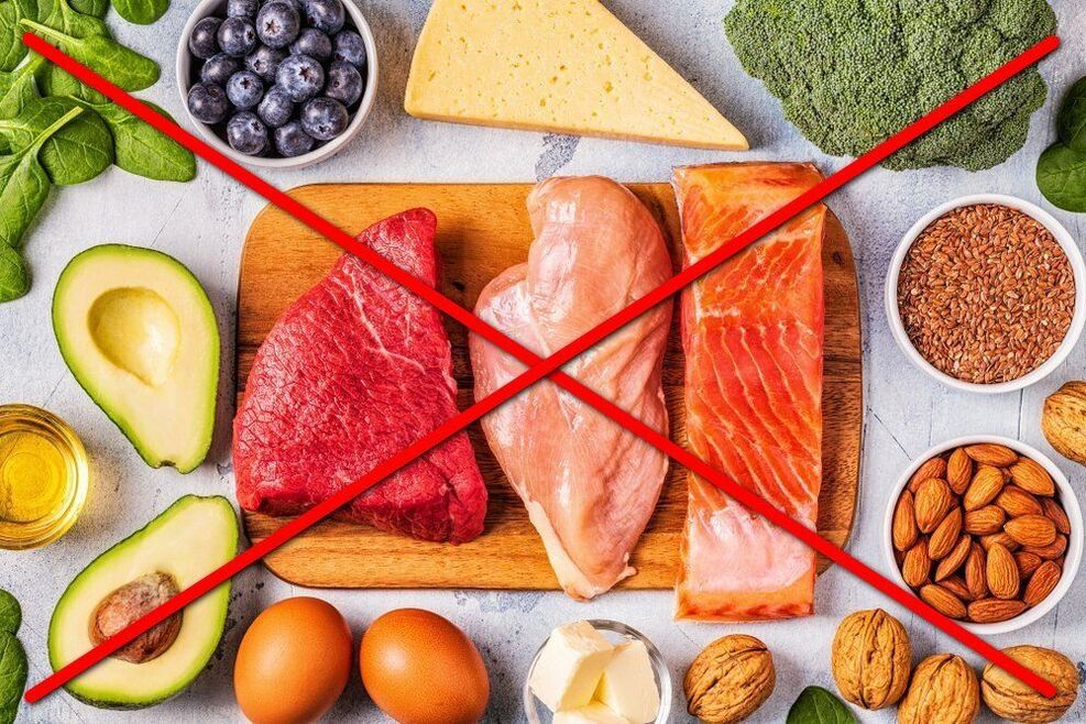 Harmful effects of the keto diet