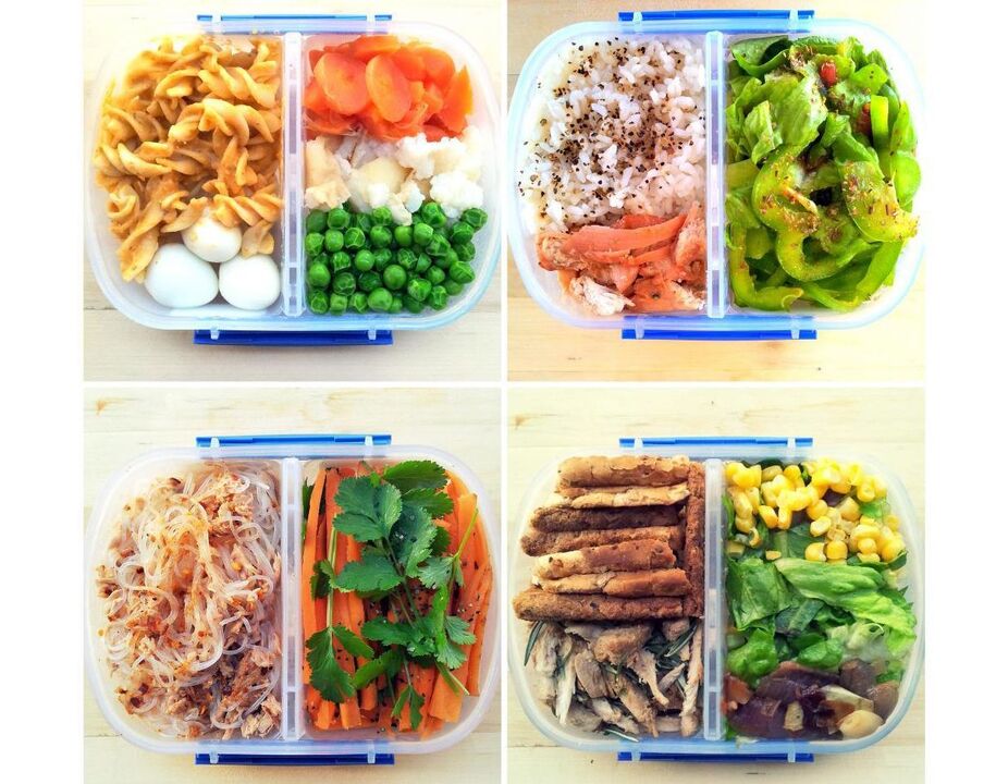 Weekly meal plan